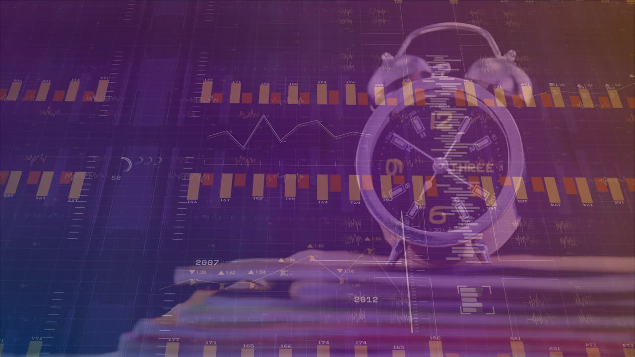 Animation of financial data processing over clock