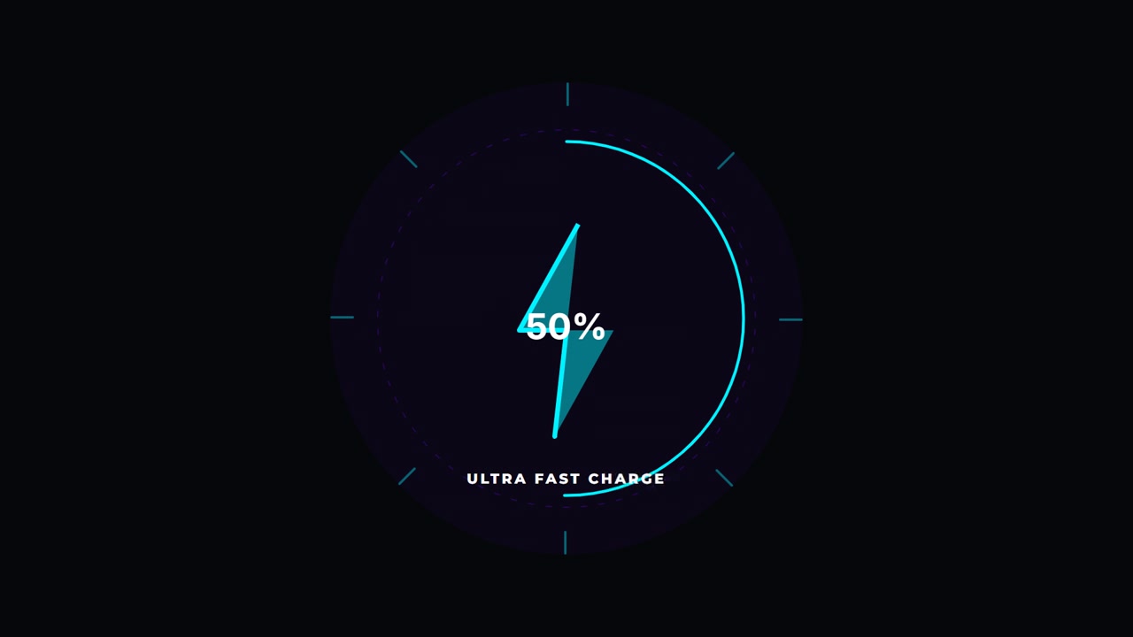 Digital Battery Charging Animation with Ultra Fast Charge Indicator