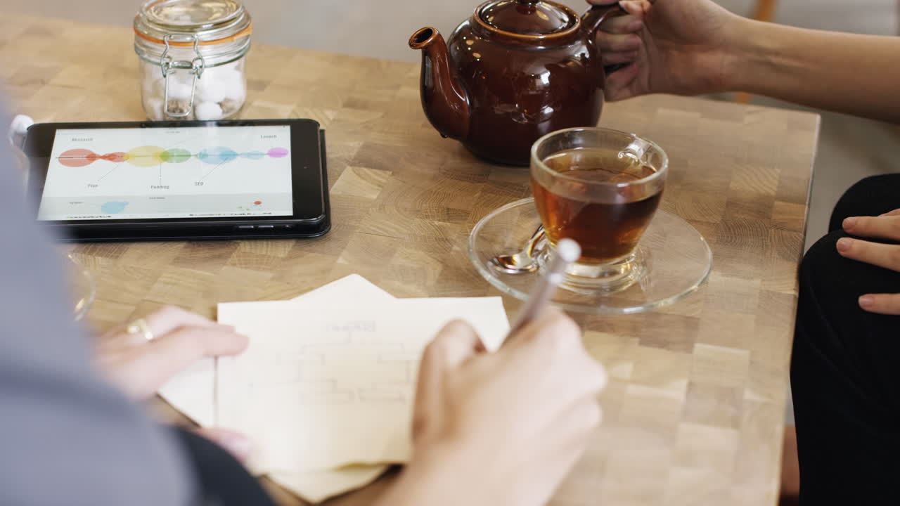 カフェでビジネスプランを見せる手のクローズアップ。