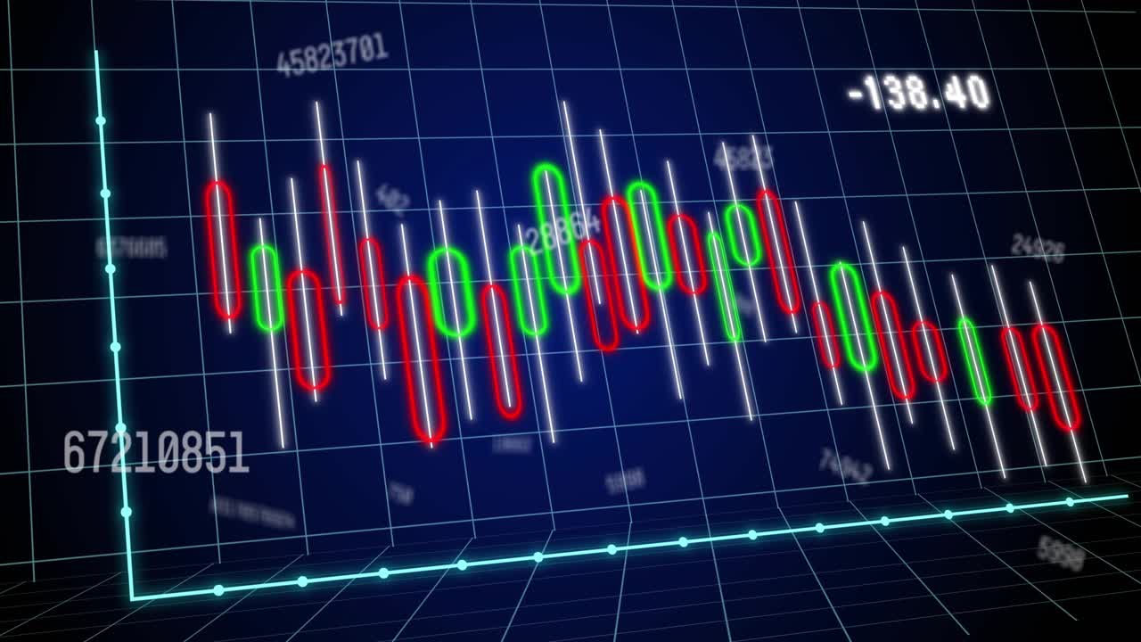Opening on grid candlestick chart showing changing values camera panning highlighting data changes