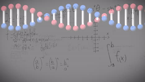 animación de ecuaciones matemáticas sobre la cadena de adn