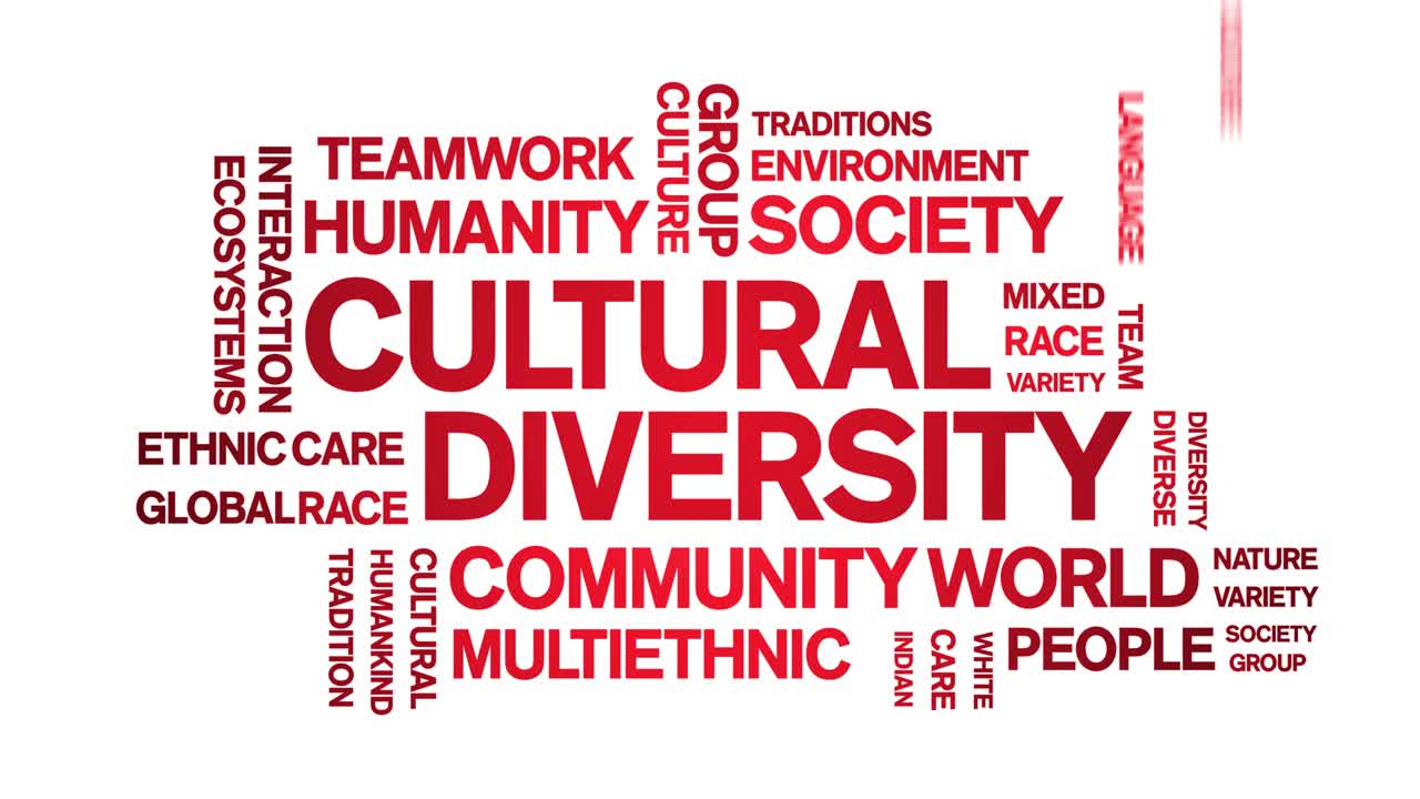 문화적 다양성 애니메이션 단어 구름, 애니메이션 타이포그래피 원활한 루프