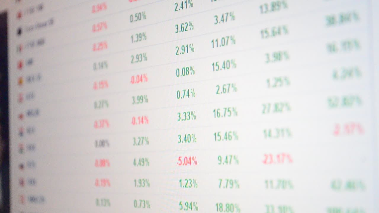 Andamento del mercato azionario. Tabellone della borsa valori.