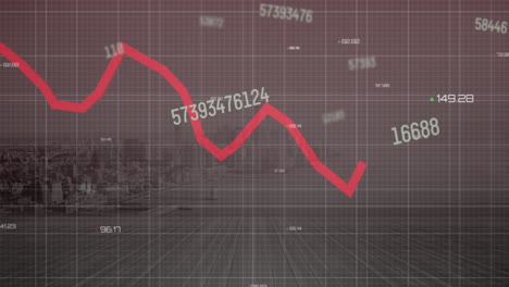 animación del procesamiento de datos estadísticos y números cambiantes frente a una vista aérea del paisaje urbano