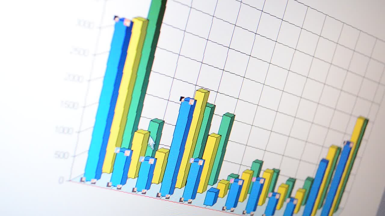 Analyse af tidsplaner. Forretningsgrafik