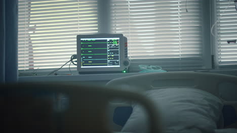 monitoreo de latidos cardíacos, cabeza de cama en la unidad de cuidados intensivos, equipo médico en la habitación.