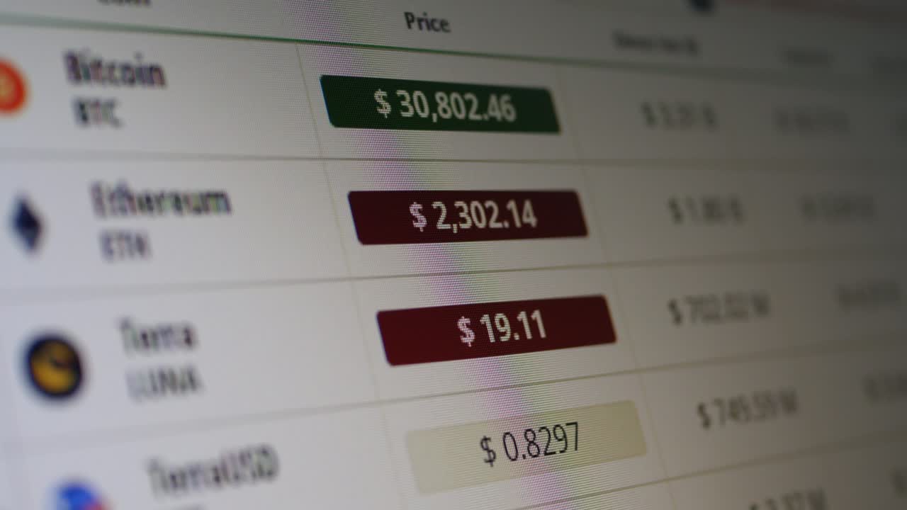 datos del mercado de valores en el escenario