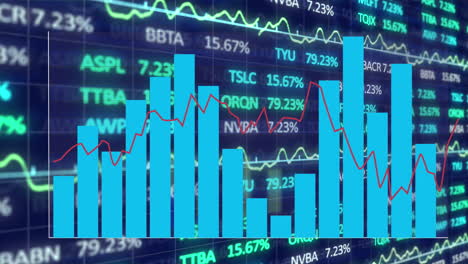 El-Análisis-Del-Mercado-De-Valores-Se-Muestra-En-Pantallas,-Mostrando-Tendencias-Y-Datos.