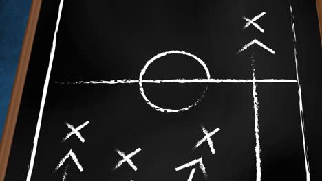 chalkboard football strategy animation with arrows and crosses over black background