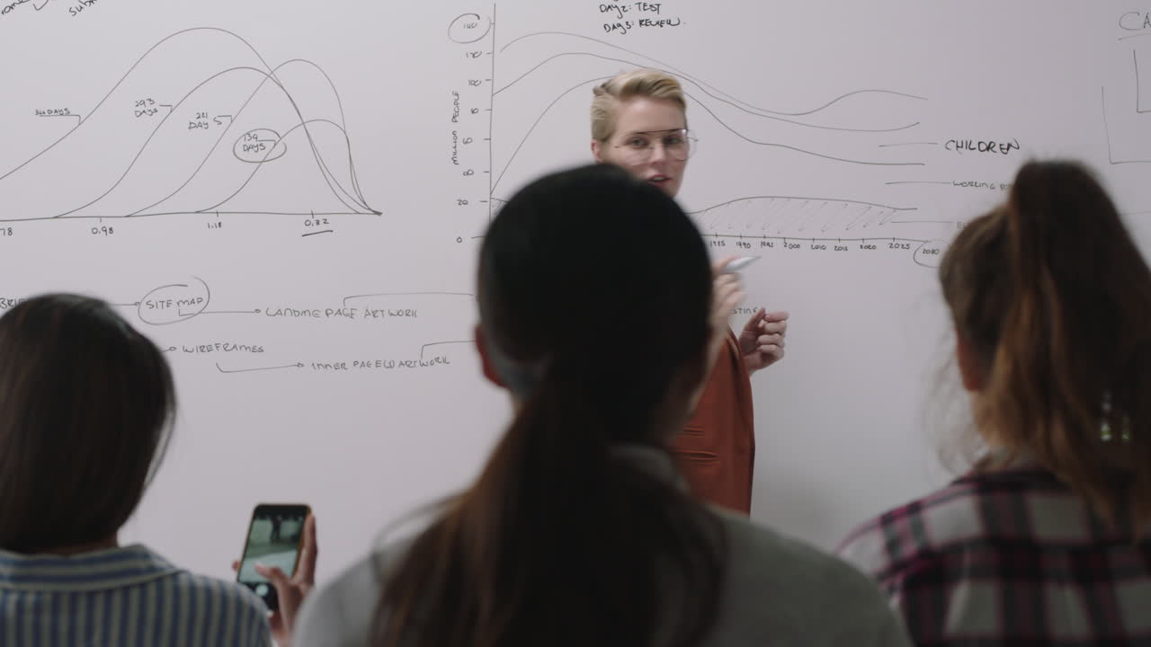 전문적인 백인 사업가 여성이 스마트 폰을 사용하여 경영 그룹 동료들에게 기업 아이디어를 공유하고 스마트폰을 사용하여 비디오를 촬영하고 프레젠테이션을 즐기며 이사회 세미나 회의에서 소셜 미디어에서 공유합니다.