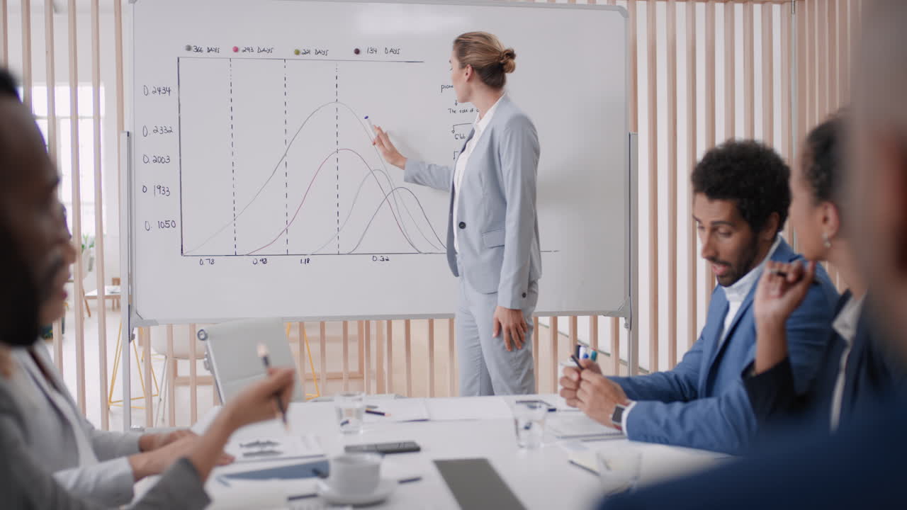 professional business woman team leader presenting strategy on whiteboard meeting with colleagues sharing creative ideas for startup project brainstorming in office presentation