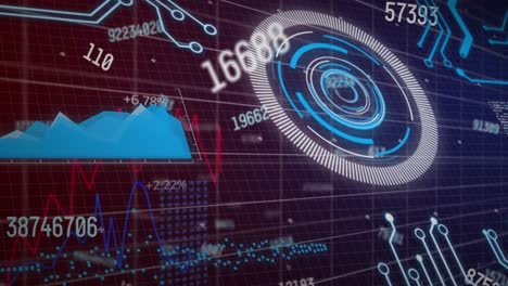 Animation-of-changing-numbers,-round-scanner,-statistical-data-processing-against-purple-background