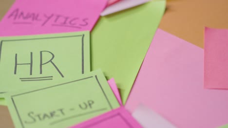 business concept of revolving sticky notes with business and financial terms written on them 5