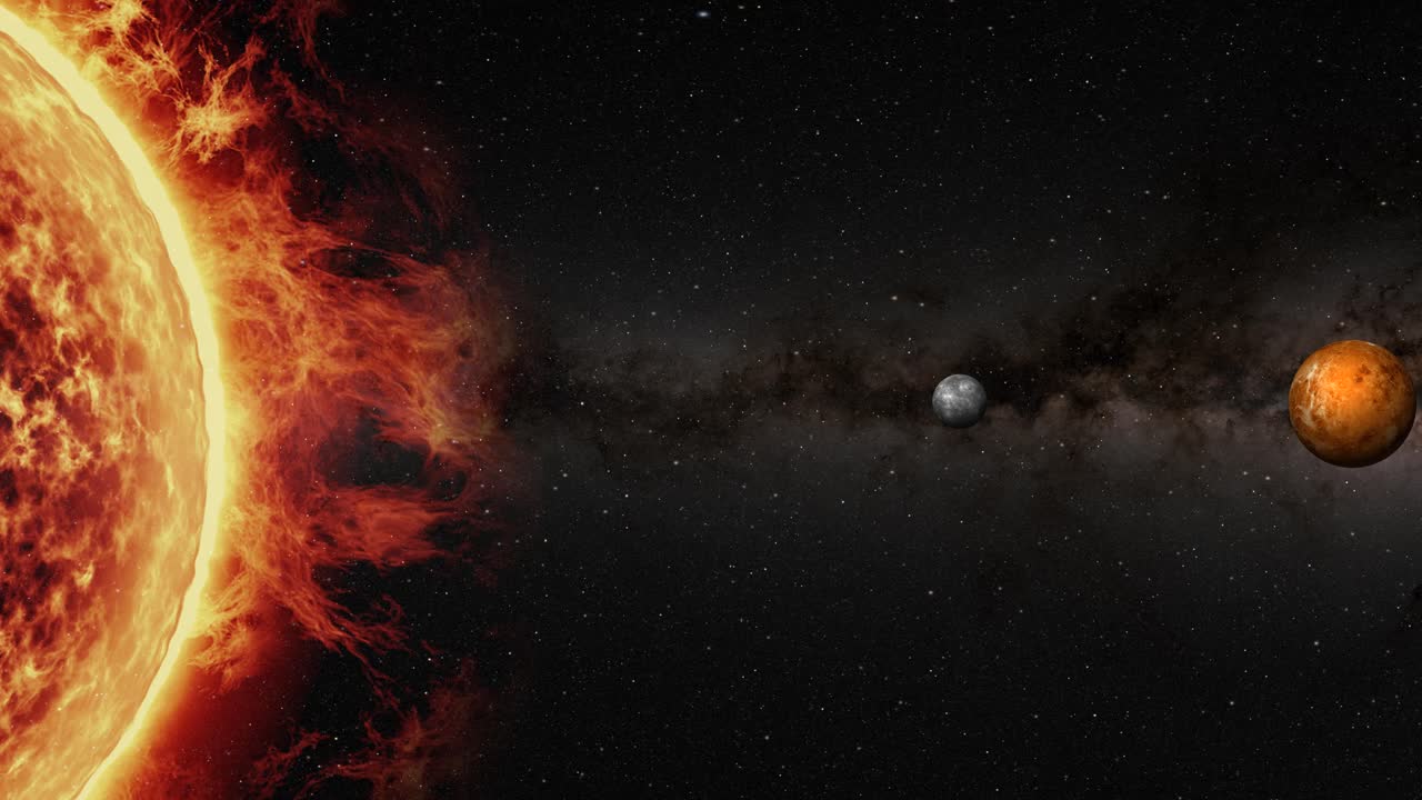 animación que representa planetas en diferentes proximidades a una estrella