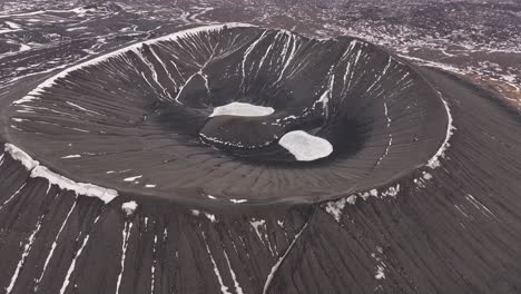 expansive aerial shot of hverfjall's circular crater with snow-lined slopes and icy pools. hverfjall, iceland