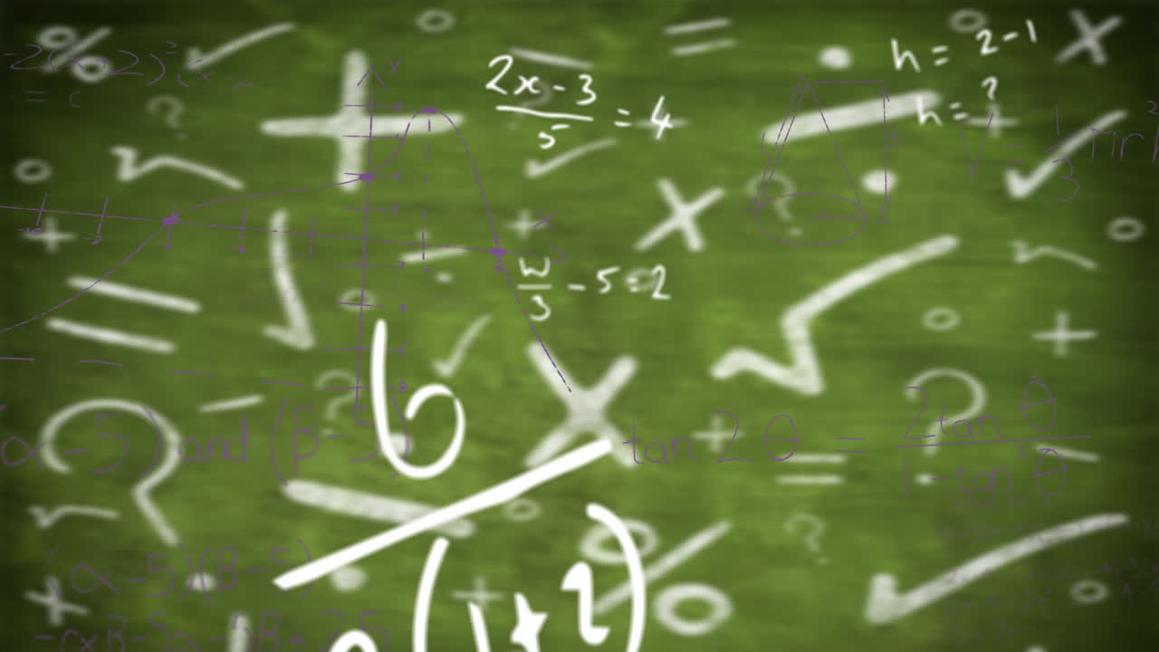 animación de ecuaciones matemáticas sobre un fondo verde