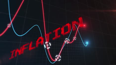 animación del texto de inflación en rojo sobre los datos de procesamiento de gráficos en fondo negro