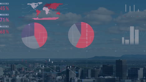 Animation-of-financial-data-processing-and-statistics-over-cityscape