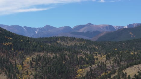 aerial panoramic view of high mountain scenery of rocky mountain national park, estes park