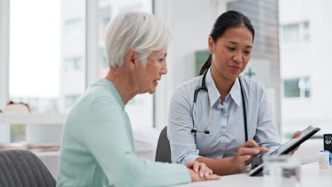 Talking,-doctor-or-elderly-patient-with-tablet