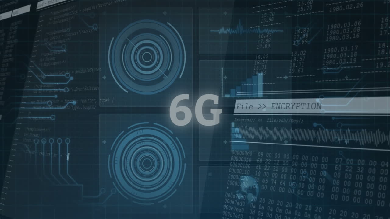 6G technology and data encryption animation over digital interface with graphs