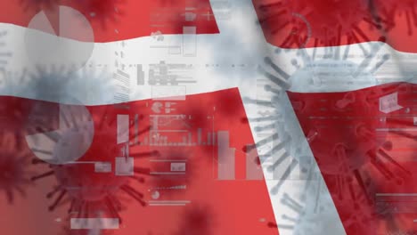 macro corona virus spreading with danish flag billowing in the background