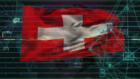 animation of financial data processing over flag of swizterland