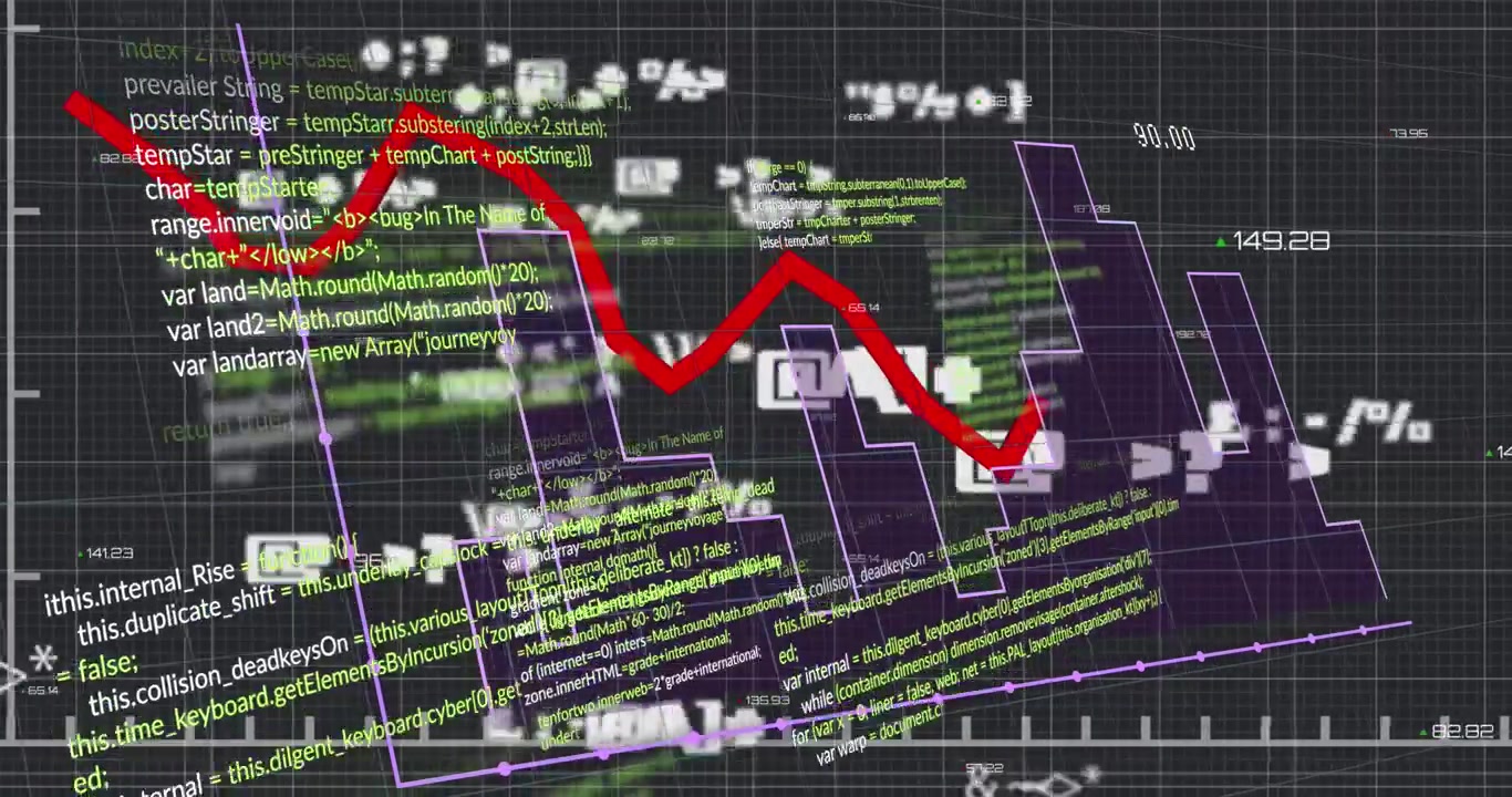 Animation of red line and financial data processing over dark background