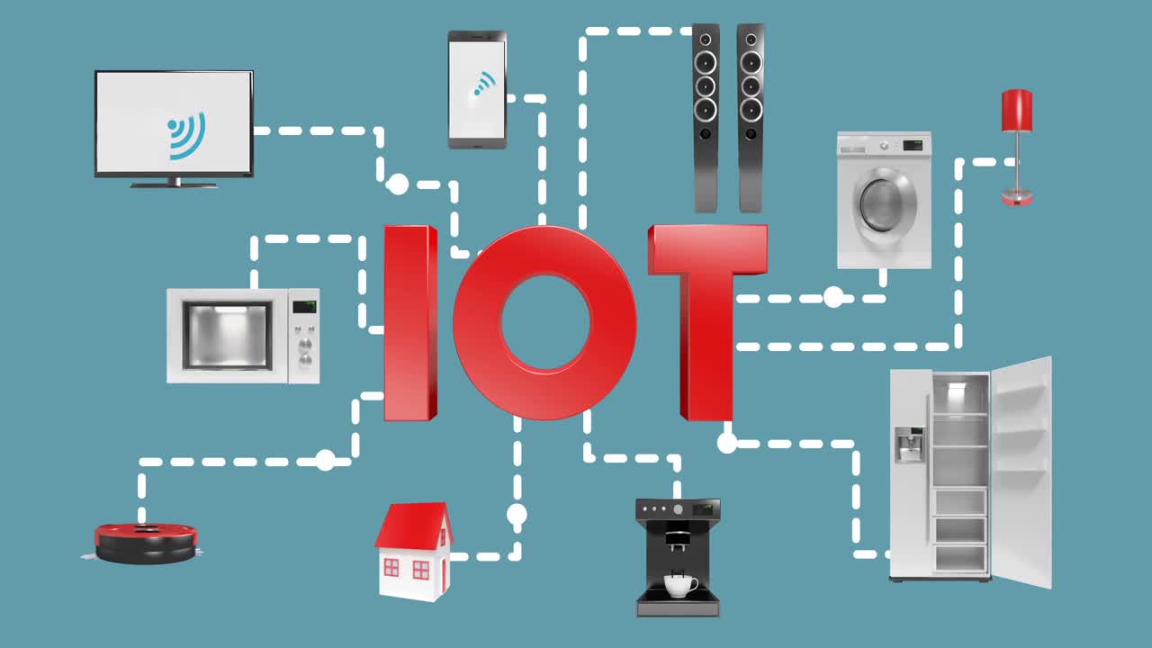 물건의 인터넷을 통해 연결되는 가전제품