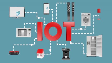 Home-appliances-connecting-through-internet-of-things