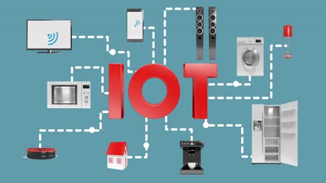 Electrodomésticos-Conectados-A-Través-De-Internet-De-Las-Cosas