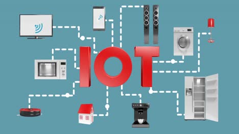 home appliances connecting through internet of things