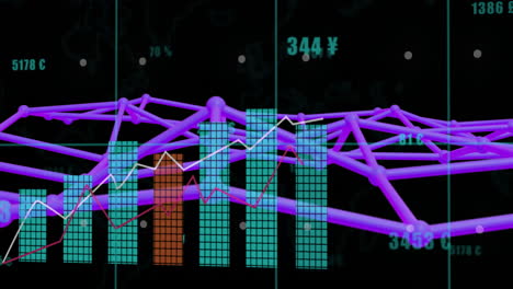 financial data and stock market analysis animation over fluctuating graphs and charts