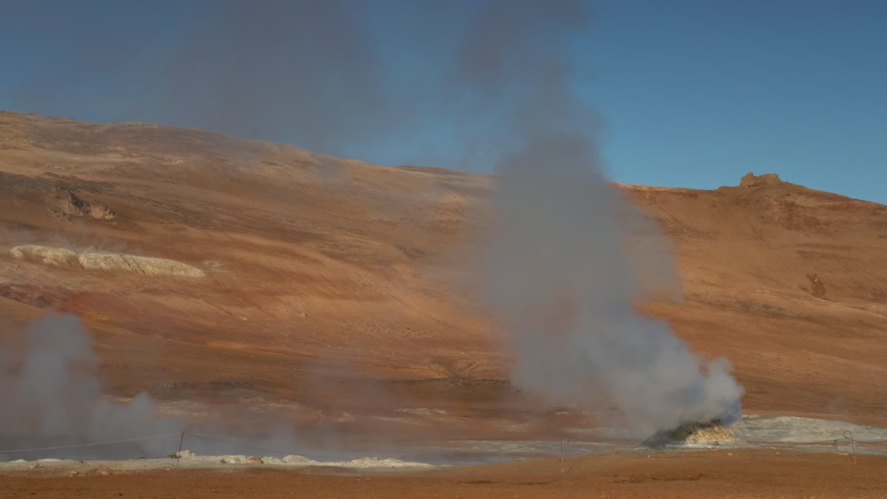 Icelandic Geothermal Area: Steaming Hot Springs and Volcanic Landscape