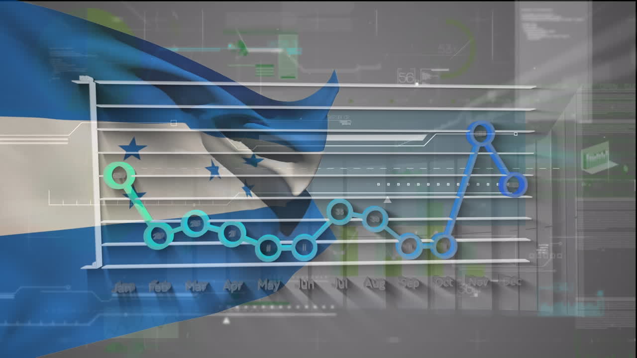 animación del procesamiento de datos financieros sobre la bandera de honduras