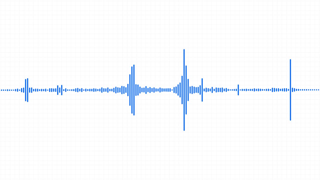 Futuristic AI-Powered EKG Heartbeat Monitor with Digital Audio Waveform and Equalizer Display