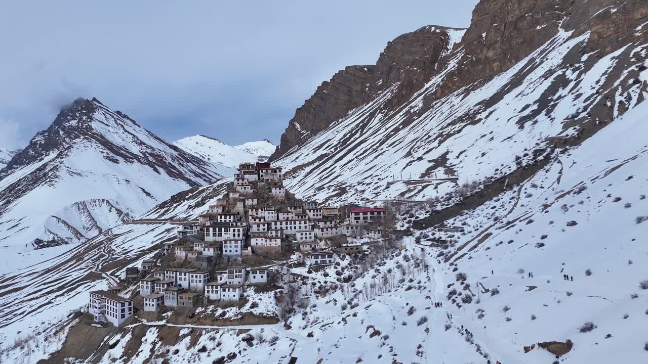 Snow-Covered Monastery in the Himalayas