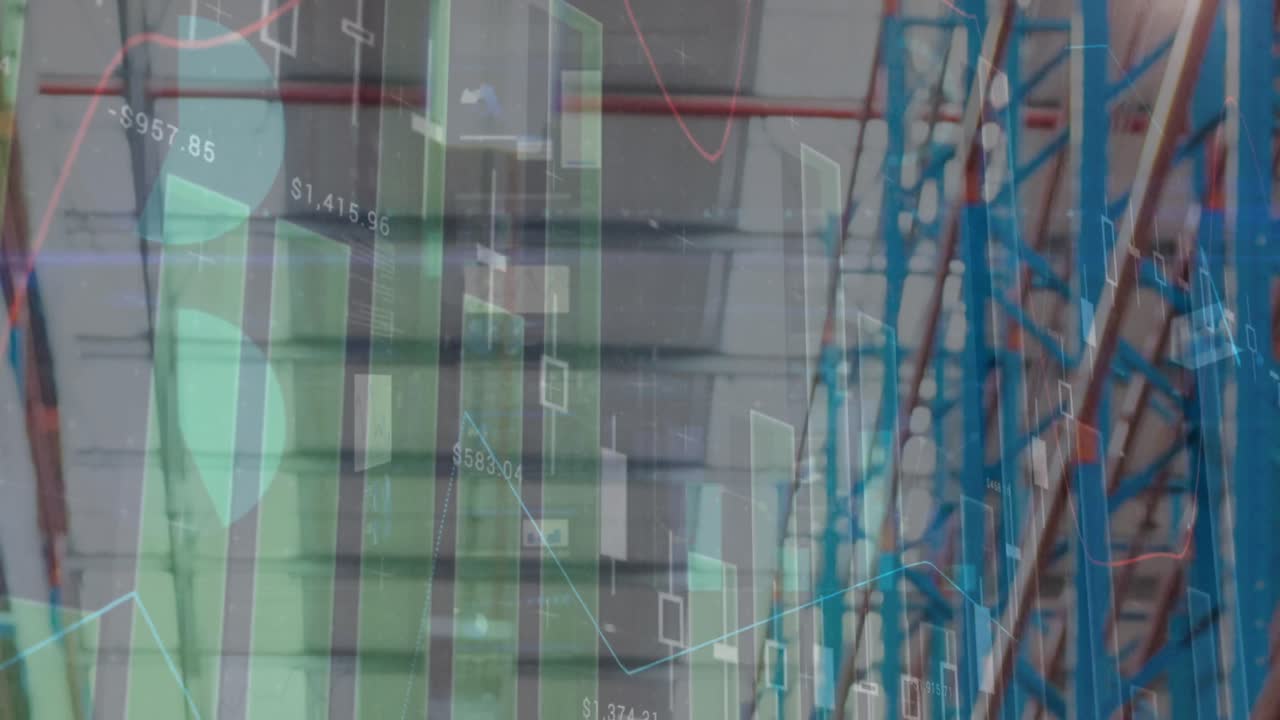 Animation of financial data processing over warehouse