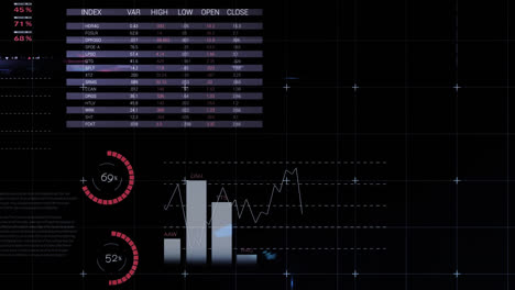 animation of statistical, financial and stock market data processing against blue background