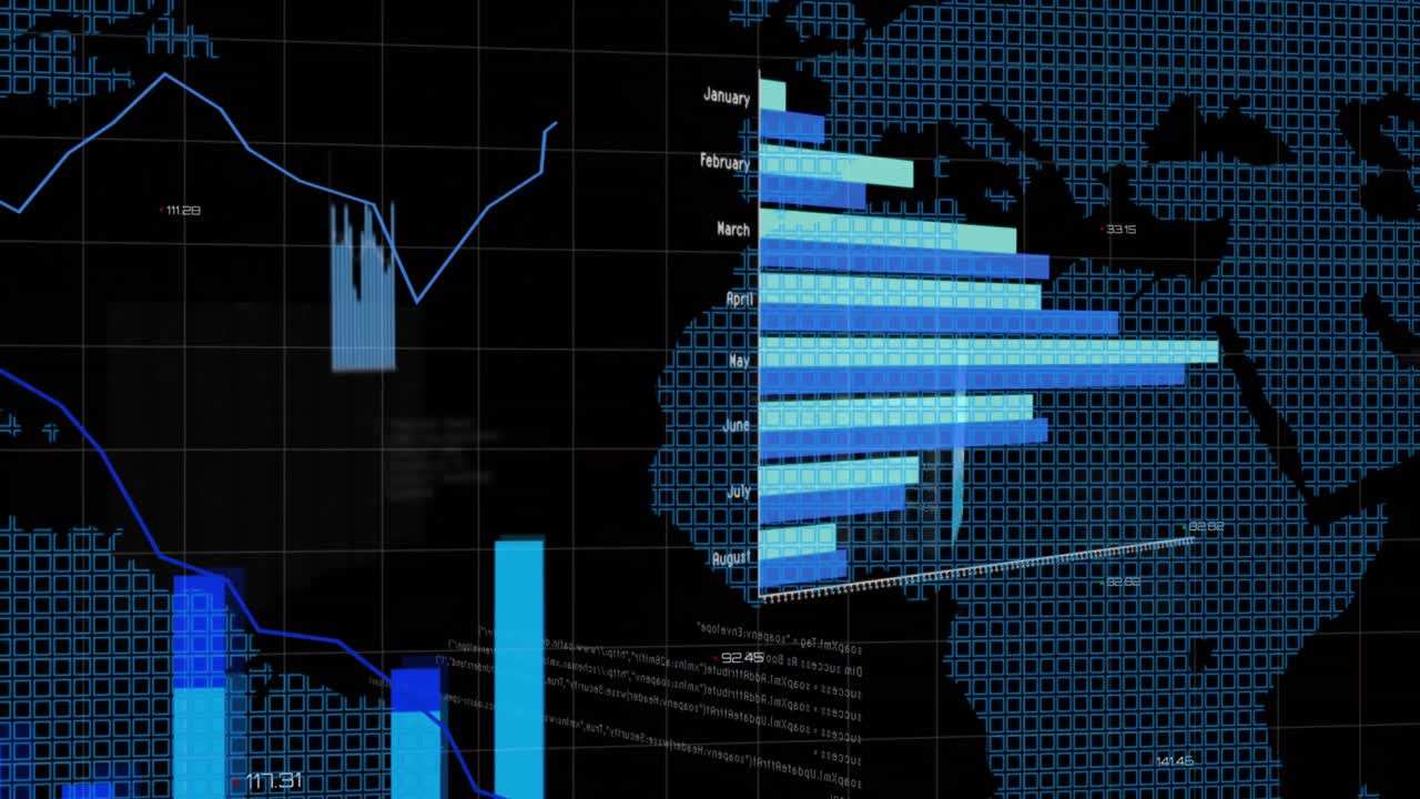 Animation of financial graphs and data over world map on black background