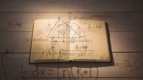 mathematical equations against open book