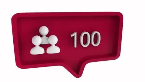 el número de suscriptores en las redes sociales aumenta