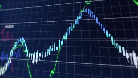 animation of stock market display with stock market tickers and graphs 4k