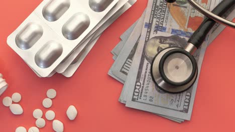 medical costs and medications