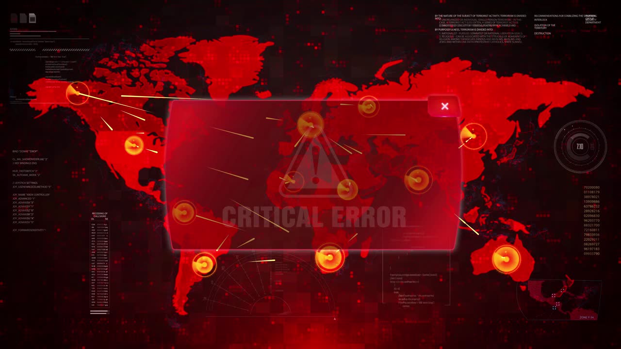 Global Critical Error Alert on World Map