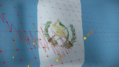 animation of financial data processing over flag of guatemala