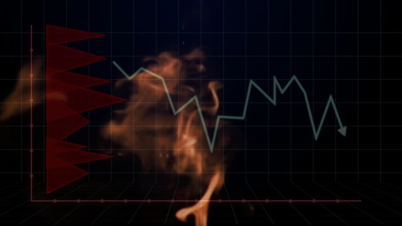 Fluctuating line graph pulsing over bar chart, with orange flames rising behind 3D grid