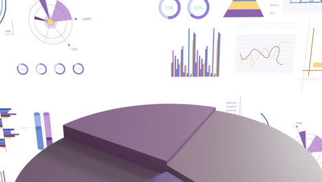 Animación-Del-Procesamiento-De-Datos-Financieros-Con-Gráficos-Sobre-Fondo-Blanco