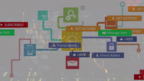 Animation of social media network of icons and financial data processing