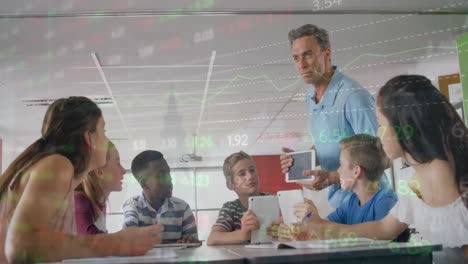 Animation-of-trading-board-over-male-teacher-showing-digital-pc-to-multiracial-students-in-classroom